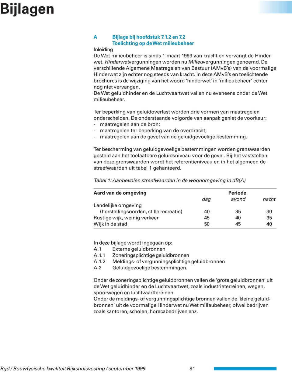 In deze AMvB s en toelichtende brochures is de wijziging van het woord hinderwet in milieubeheer echter nog niet vervangen.