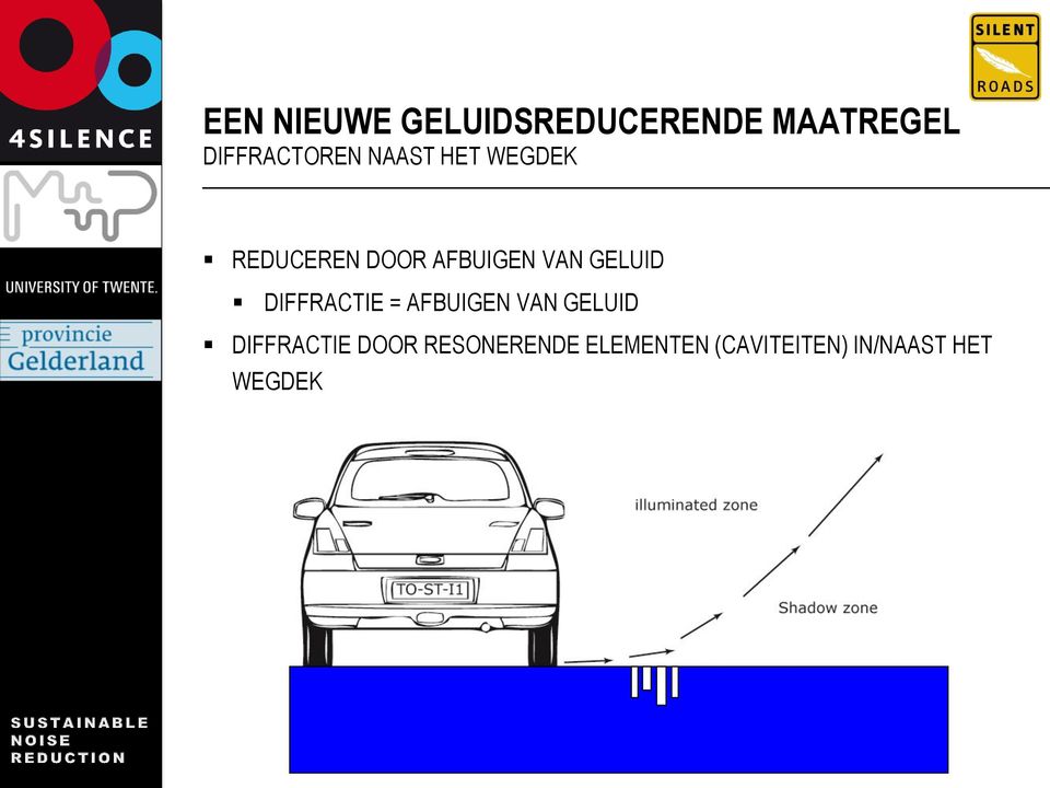 AFBUIGEN VAN GELUID DIFFRACTIE = AFBUIGEN VAN