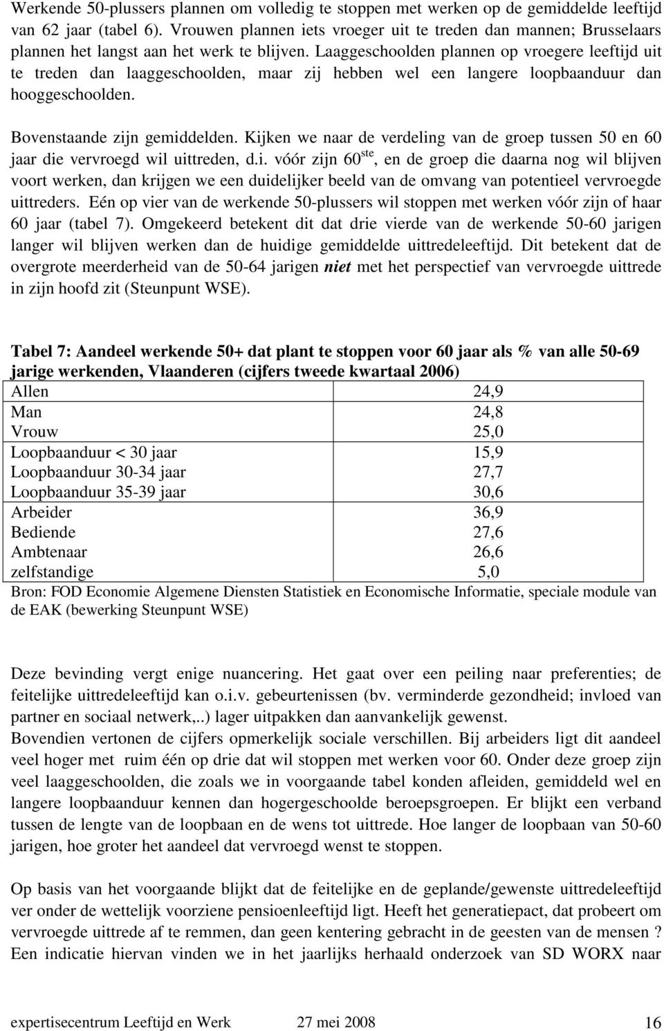 Laaggeschoolden plannen op vroegere leeftijd uit te treden dan laaggeschoolden, maar zij hebben wel een langere loopbaanduur dan hooggeschoolden. Bovenstaande zijn gemiddelden.