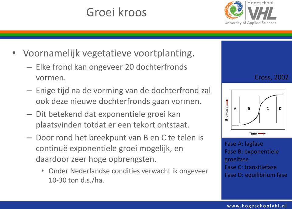 Dit betekend dat exponentiele groei kan plaatsvinden totdat er een tekort ontstaat.