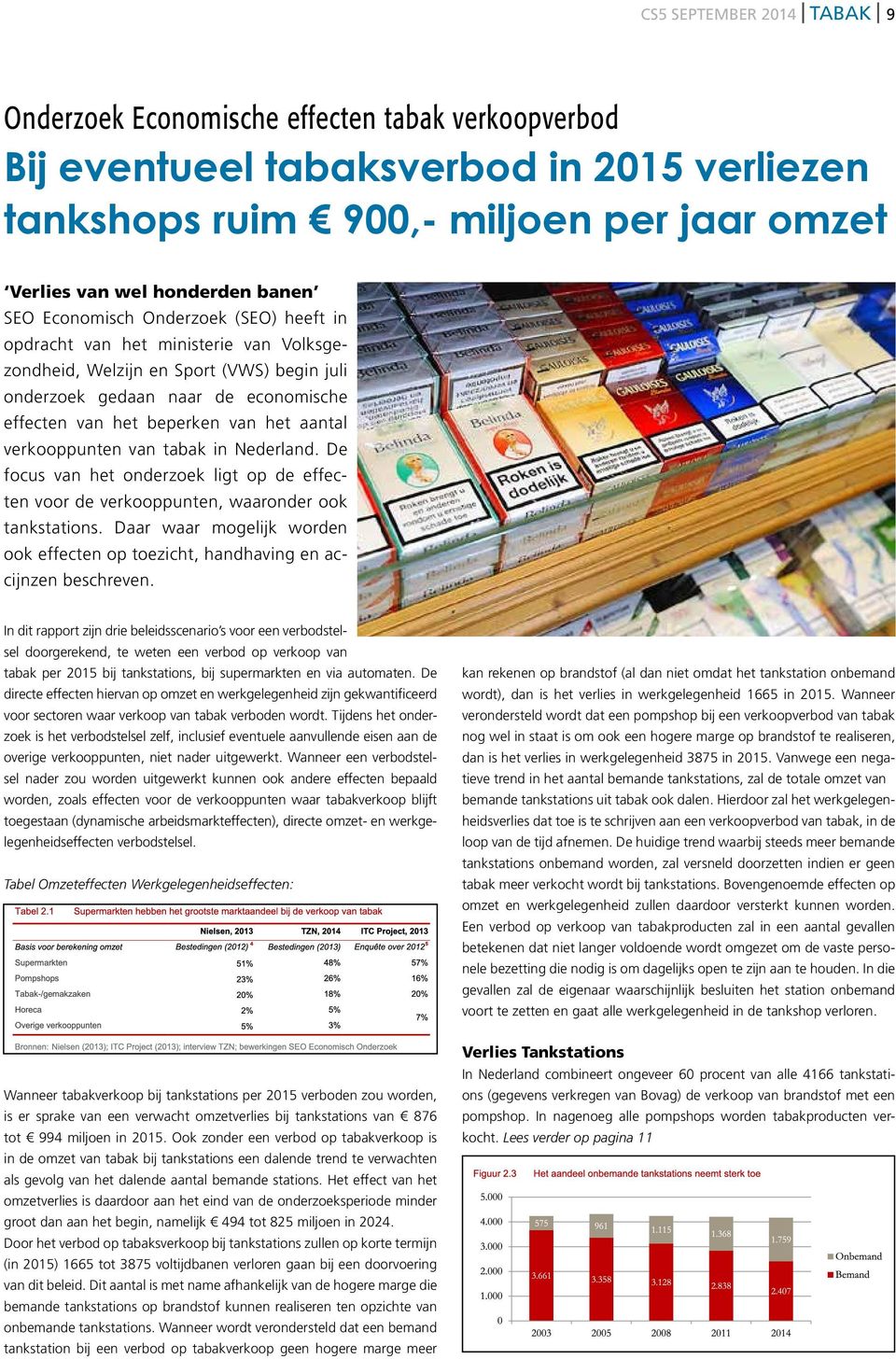 aantal verkooppunten van tabak in Nederland. De focus van het onderzoek ligt op de effecten voor de verkooppunten, waaronder ook tankstations.