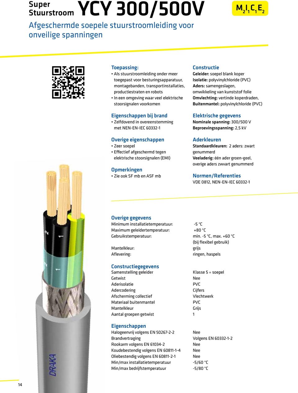 60332-1 Overige eigenschappen Zeer soepel Effectief afgeschermd tegen elektrische stoorsignalen (EMI) Opmerkingen Zie ook SF mb en ASF mb Constructie Geleider: soepel blank koper Isolatie: