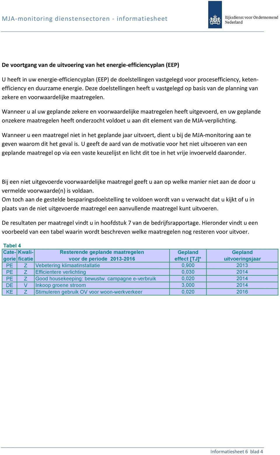 Wanneer u al uw geplande zekere en voorwaardelijke maatregelen heeft uitgevoerd, en uw geplande onzekere maatregelen heeft onderzocht voldoet u aan dit element van de MJA-verplichting.