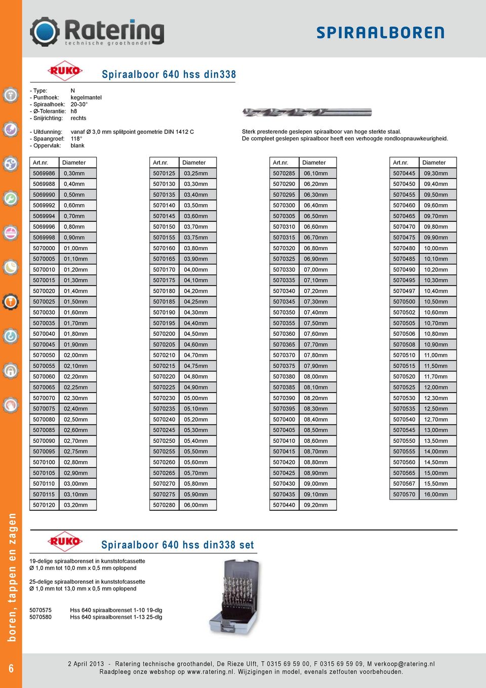 5069986 0,30mm 5070125 03,25mm 5070285 06,10mm 5070445 09,30mm 5069988 0,40mm 5070130 03,30mm 5070290 06,20mm 5070450 09,40mm 5069990 0,50mm 5070135 03,40mm 5070295 06,30mm 5070455 09,50mm 5069992