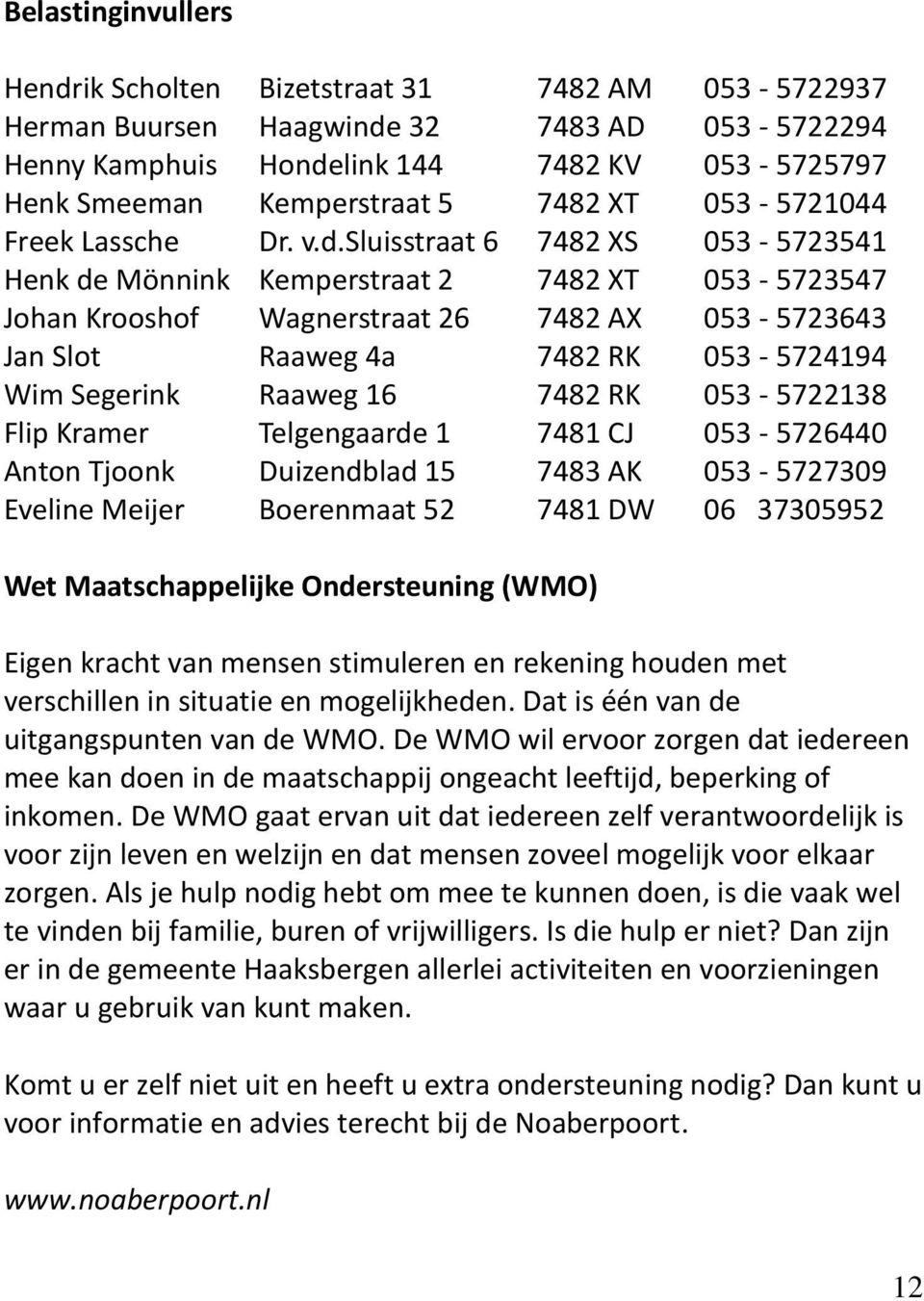 sluisstraat 6 7482 XS 053-5723541 Henk de Mönnink Kemperstraat 2 7482 XT 053-5723547 Johan Krooshof Wagnerstraat 26 7482 AX 053-5723643 Jan Slot Raaweg 4a 7482 RK 053-5724194 Wim Segerink Raaweg 16