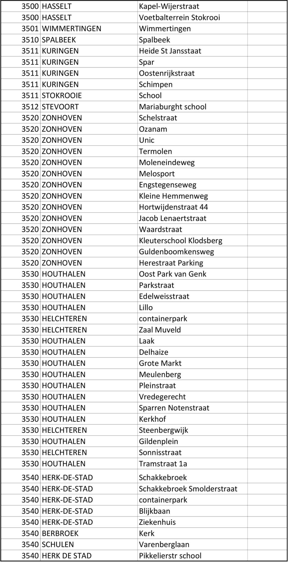 Moleneindeweg 3520 ZONHOVEN Melosport 3520 ZONHOVEN Engstegenseweg 3520 ZONHOVEN Kleine Hemmenweg 3520 ZONHOVEN Hortwijdenstraat 44 3520 ZONHOVEN Jacob Lenaertstraat 3520 ZONHOVEN Waardstraat 3520