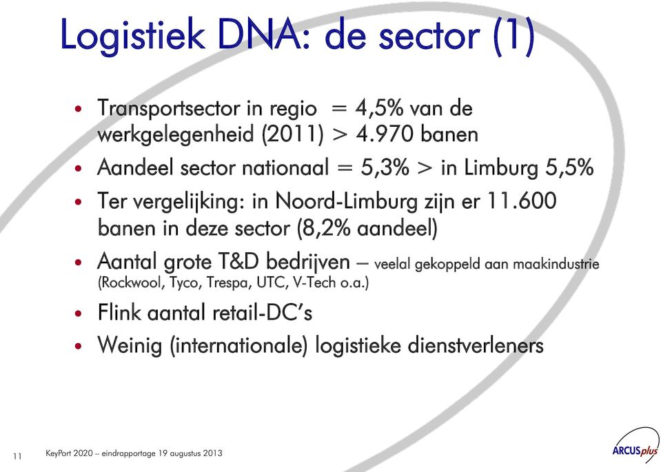 600 banen in deze sector (8,2% aandeel) Aantal grote T&D bedrijven veelal gekoppeld aan maakindustrie