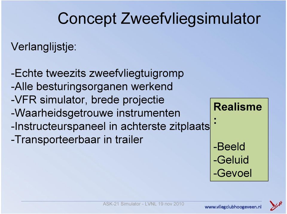 brede projectie Realisme -Waarheidsgetrouwe instrumenten :