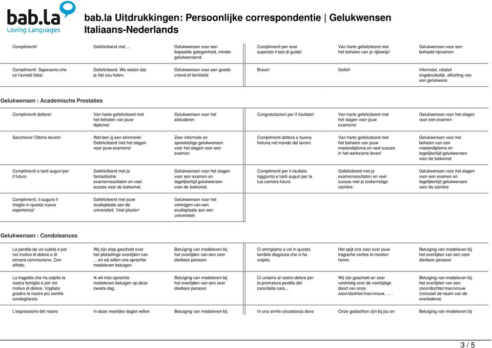 het behalen van jouw diploma! afstuderen Congratulazioni per il risultato! het slagen voor jouw examens! slagen voor een examen Secchione! Ottimo lavoro! Wat ben jij een slimmerik!