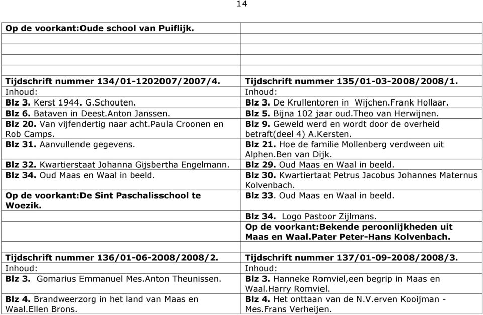 Geweld werd en wordt door de overheid Rob Camps. betraft(deel 4) A.Kersten. Blz 31. Aanvullende gegevens. Blz 21. Hoe de familie Mollenberg verdween uit Alphen.Ben van Dijk. Blz 32.