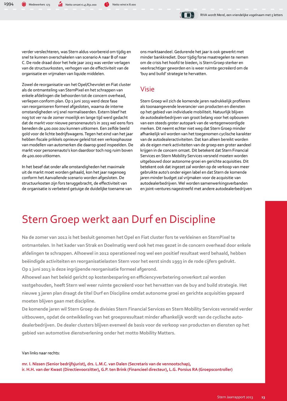 De rode draad door het hele jaar 2013 was verder verlagen van de structuurkosten, verhogen van de effectiviteit van de organisatie en vrijmaken van liquide middelen.