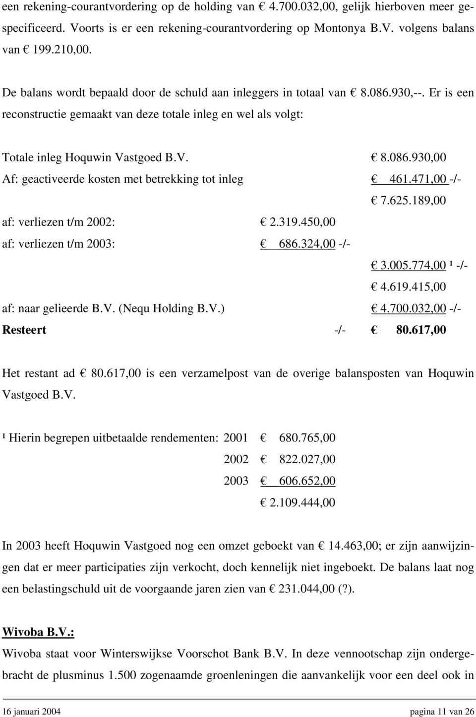 471,00 -/- 7.625.189,00 af: verliezen t/m 2002: 2.319.450,00 af: verliezen t/m 2003: 686.324,00 -/- 3.005.774,00 ¹ -/- 4.619.415,00 af: naar gelieerde B.V. (Nequ Holding B.V.) 4.700.