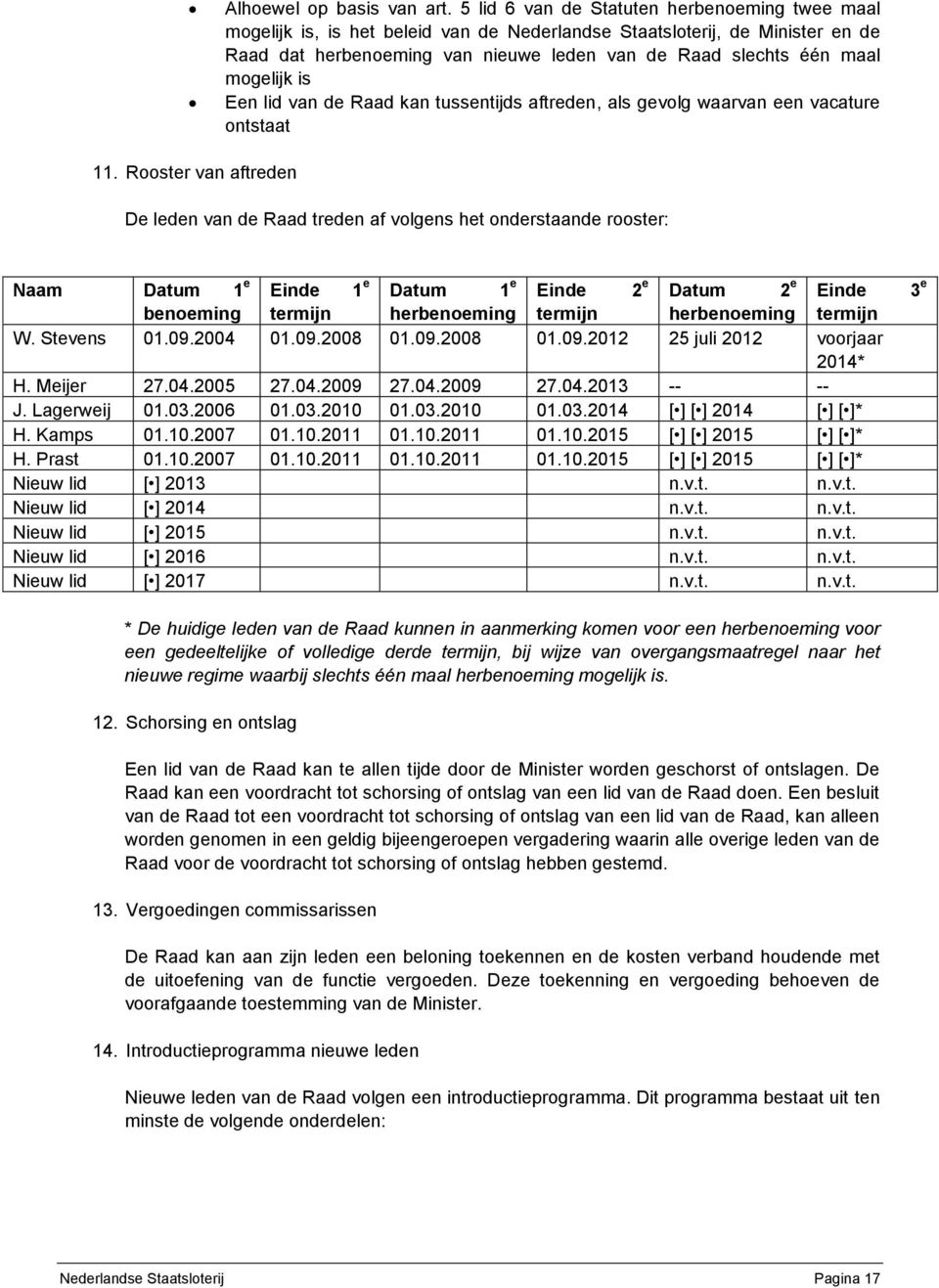 mogelijk is Een lid van de Raad kan tussentijds aftreden, als gevolg waarvan een vacature ontstaat 11.