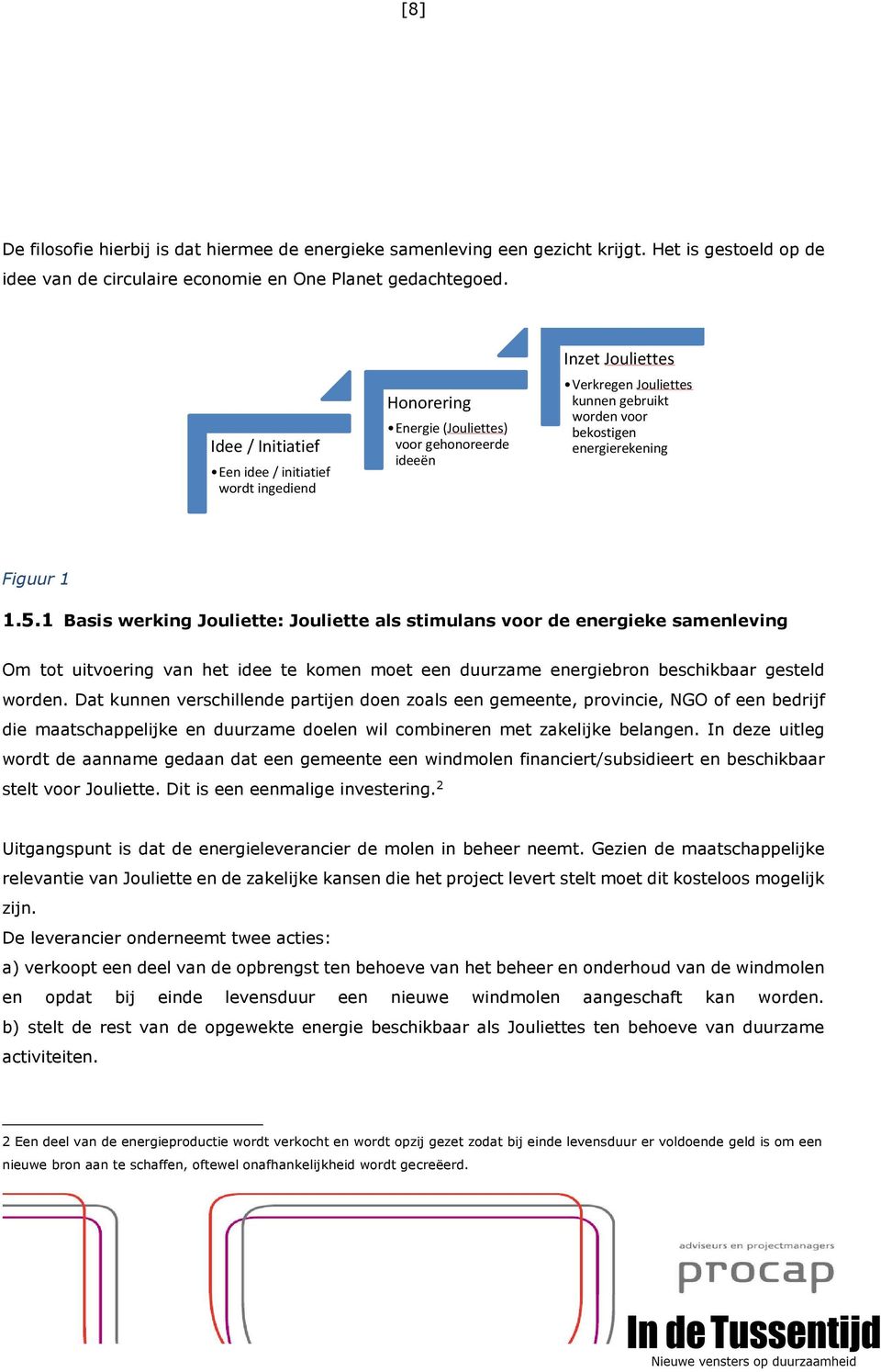 energierekening Figuur 1 1.5.