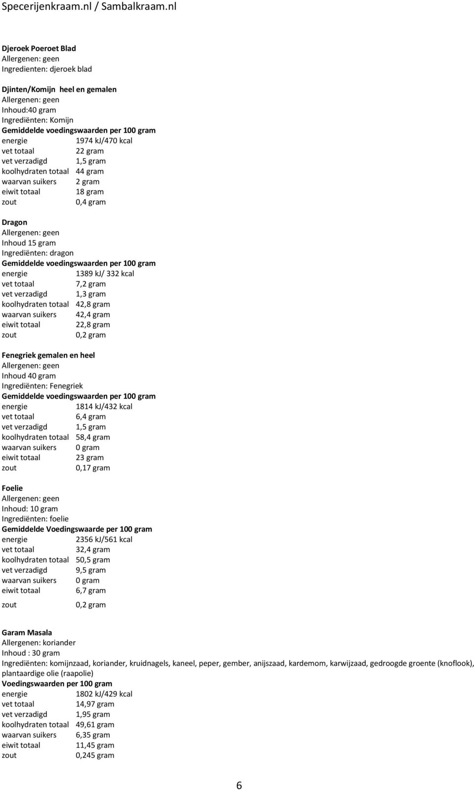 koolhydraten totaal 42,8 gram 42,4 gram eiwit totaal 22,8 gram 0,2 gram Fenegriek gemalen en heel Ingrediënten: Fenegriek Gemiddelde voedingswaarden per 10ram 1814 kj/432 kcal 6,4 gram vet verzadigd