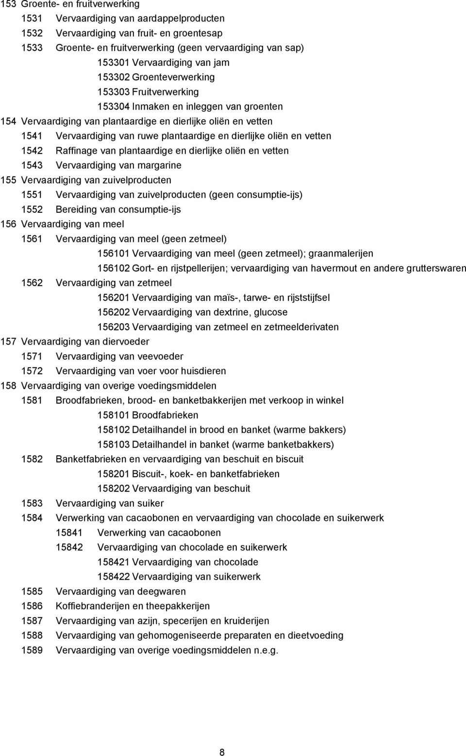 ruwe plantaardige en dierlijke oliën en vetten 1542 Raffinage van plantaardige en dierlijke oliën en vetten 1543 Vervaardiging van margarine 155 Vervaardiging van zuivelproducten 1551 Vervaardiging