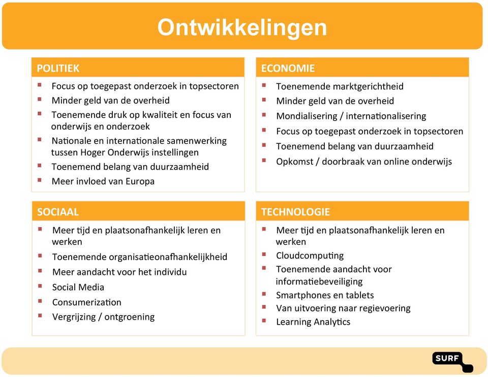 Mondialisering(/(interna3onalisering(! Focus(op(toegepast(onderzoek(in(topsectoren(! Toenemend(belang(van(duurzaamheid(! Opkomst(/(doorbraak(van(online( SOCIAAL.