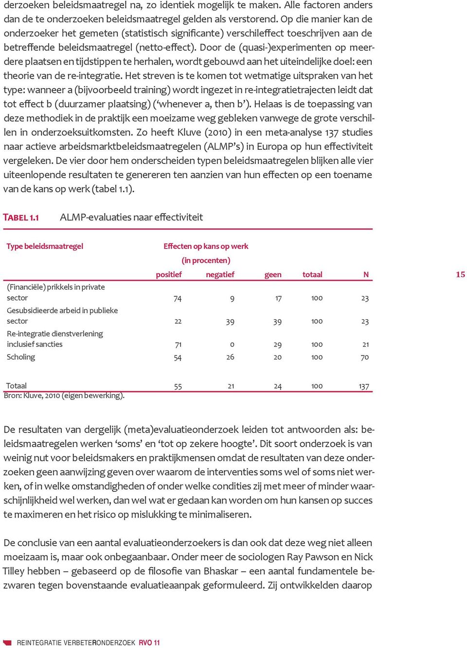 Door de (quasi-)experimenten op meerdere plaatsen en tijdstippen te herhalen, wordt gebouwd aan het uiteindelijke doel: een theorie van de re-integratie.