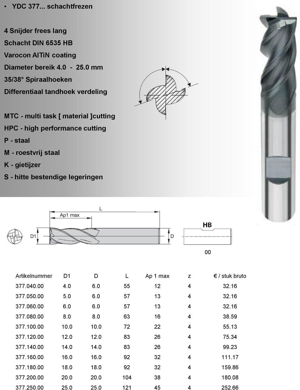 gietijzer S - hitte bestendige legeringen 00 Artikelnummer D1 D L Ap 1 max z / stuk bruto 377.00.00.0 55 12 32.16 377.050.00 5.0 57 13 32.16 377.060.00 57 13 32.