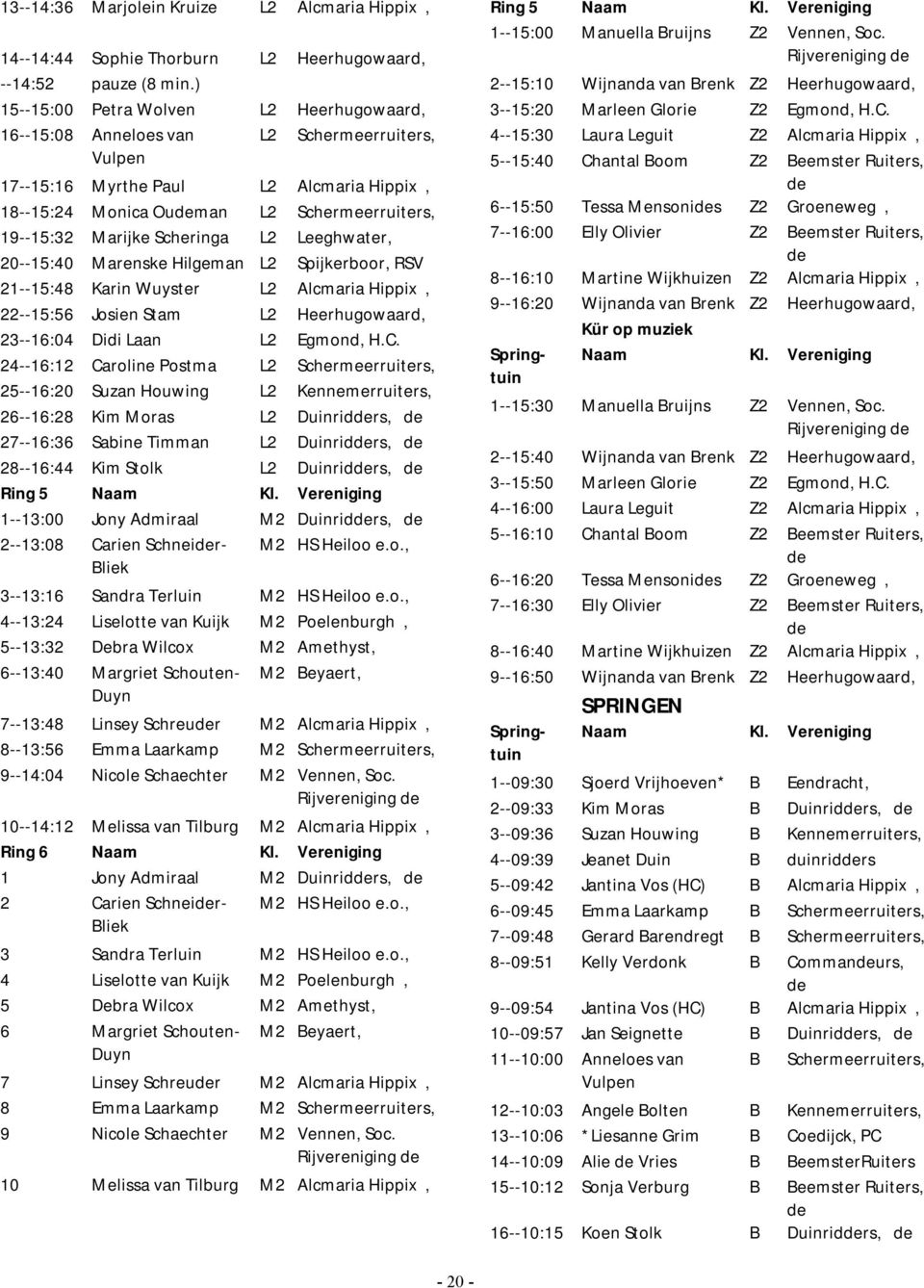 Scheringa L2 Leeghwater, 20--15:40 Marenske Hilgeman L2 Spijkerboor, RSV 21--15:48 Karin Wuyster L2 Alcmaria Hippix, 22--15:56 Josien Stam L2 Heerhugowaard, 23--16:04 Didi Laan L2 Egmond, H.C.