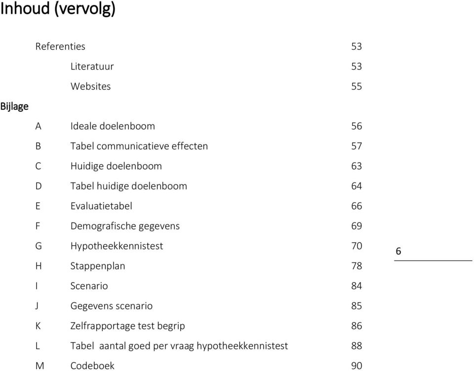 F Demografische gegevens 69 G Hypotheekkennistest 70 H Stappenplan 78 I Scenario 84 J Gegevens