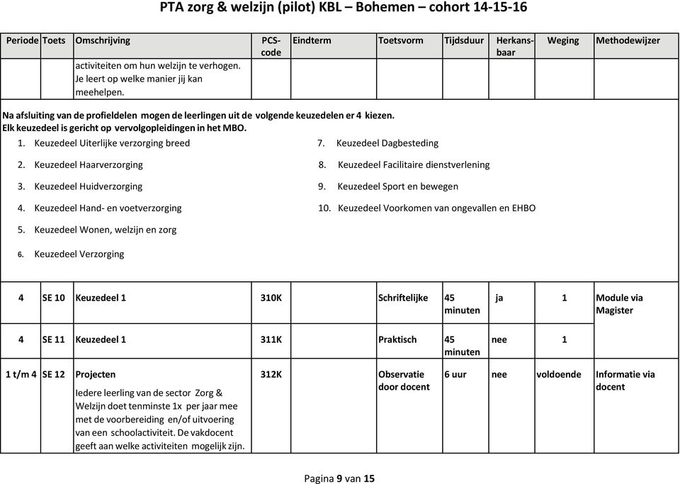 Keuzedeel Dagbesteding 2. Keuzedeel Haarverzorging 8. Keuzedeel Facilitaire dienstverlening 3. Keuzedeel Huidverzorging 9. Keuzedeel Sport en bewegen 4. Keuzedeel Hand en voetverzorging 10.