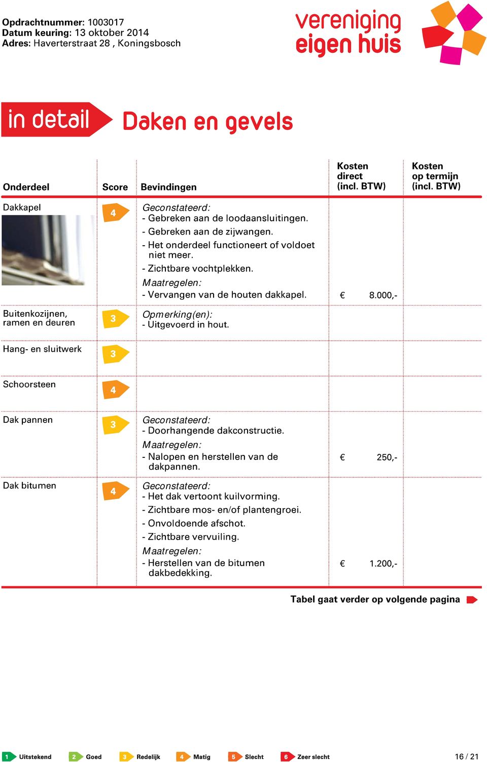 Hang- en sluitwerk Schoorsteen Dak pannen Dak bitumen - Doorhangende dakconstructie. - Nalopen en herstellen van de dakpannen. - Het dak vertoont kuilvorming.