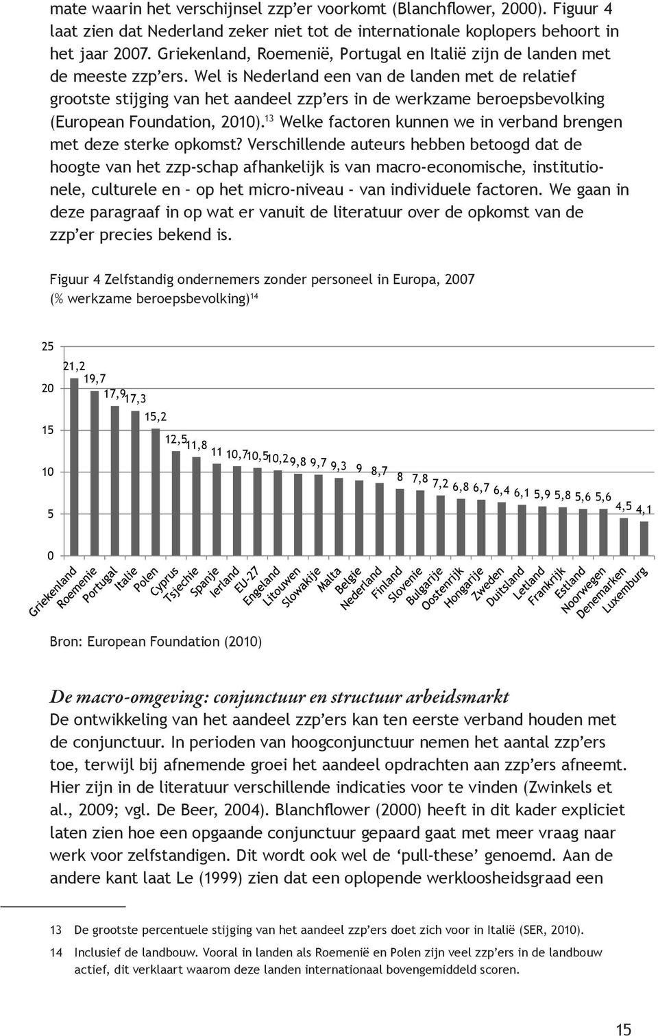 Wel is Nederland een van de landen met de relatief grootste stijging van het aandeel zzp ers in de werkzame beroepsbevolking (European Foundation, 2010).