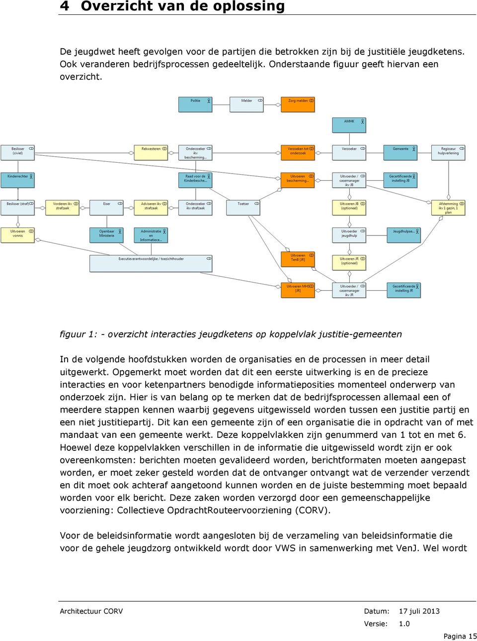 figuur 1: - overzicht interacties jeugdketens op koppelvlak justitie-gemeenten In de volgende hoofdstukken worden de organisaties en de processen in meer detail uitgewerkt.