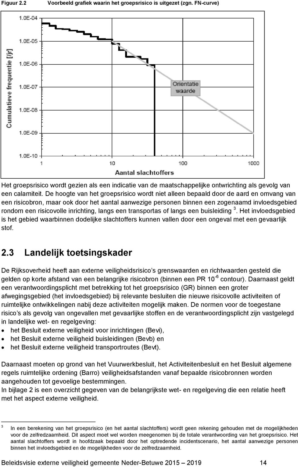 risicovolle inrichting, langs een transportas of langs een buisleiding 3. Het invloedsgebied is het gebied waarbinnen dodelijke slachtoffers kunnen vallen door een ongeval met een gevaarlijk stof. 2.