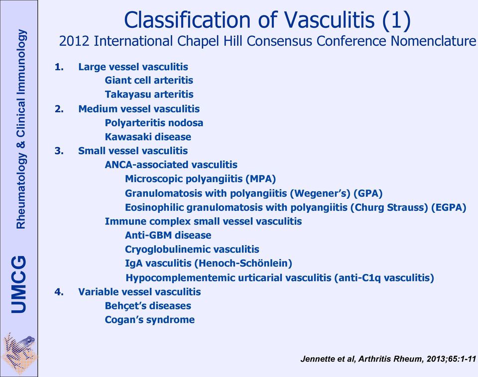 Small vessel vasculitis ANCA-associated vasculitis Microscopic polyangiitis (MPA) Granulomatosis with polyangiitis (Wegener s) (GPA) Eosinophilic granulomatosis with polyangiitis