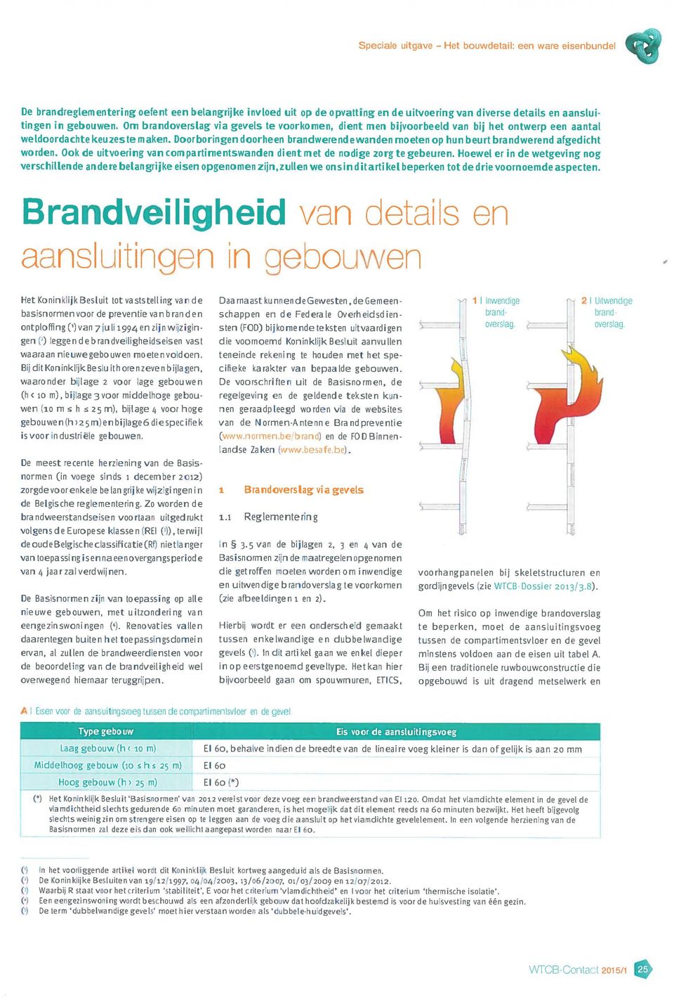 Doorboringen doorheen brandwerend ewanden rnoeten op hun beurt brandwerend afgedicht worden. Ook de uitvoering van coin pa rtinientswanden dient met de nodige org te gebeuren.