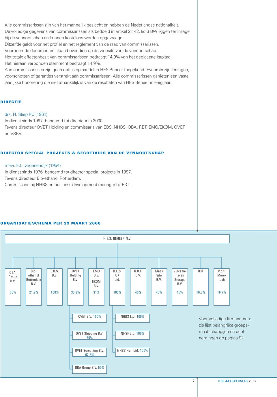 Ditzelfde geldt voor het profiel en het reglement van de raad van commissarissen. Voornoemde documenten staan bovendien op de website van de vennootschap.