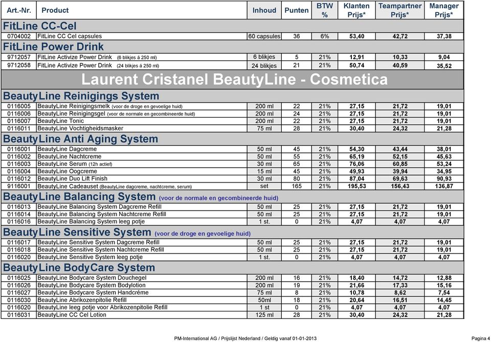 27,15 21,72 19,01 0116006 BeautyLine Reinigingsgel (voor de normale en gecombineerde huid) 200 ml 24 21 27,15 21,72 19,01 0116007 BeautyLine Tonic 200 ml 22 21 27,15 21,72 19,01 0116011 BeautyLine