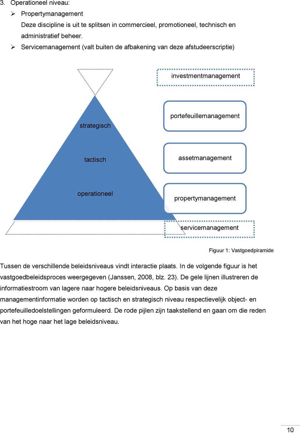 servicemanagement Figuur 1: Vastgoedpiramide Tussen de verschillende beleidsniveaus vindt interactie plaats. In de volgende figuur is het vastgoedbeleidsproces weergegeven (Janssen, 2008, blz. 23).