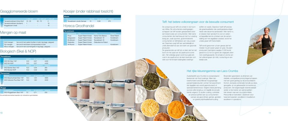 zakgoed Biologisch (Skal & NOP) Tarwebloem Brood eiwit% as-gehalte% broodvolume (ml) EKO Wit Skal 1167 12,0 0,57 4400 EKO Wit NOP 12,0 0,57 4400 Banket eiwit% as-gehalte% valgetal EKO Banket Skal