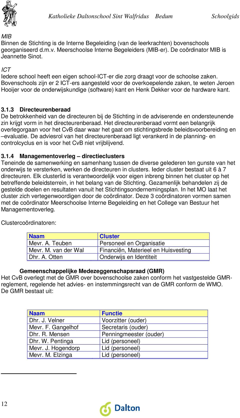Bovenschools zijn er 2 ICT-ers aangesteld voor de overkoepelende zaken, te weten Jeroen Hooijer voor de onderwijskundige (software) kant en Henk Dekker voor de hardware kant. 3.1.
