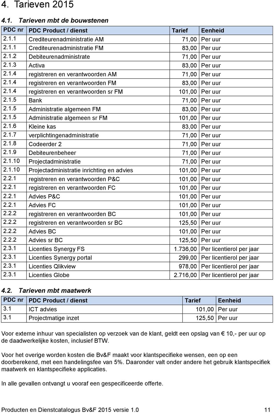 1.5 Administratie algemeen FM 83,00 Per uur 2.1.5 Administratie algemeen sr FM 101,00 Per uur 2.1.6 Kleine kas 83,00 Per uur 2.1.7 verplichtingenadministratie 71,00 Per uur 2.1.8 Codeerder 2 71,00 Per uur 2.