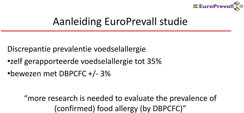 35% bewezen met DBPCFC +/- 3% more research is needed to