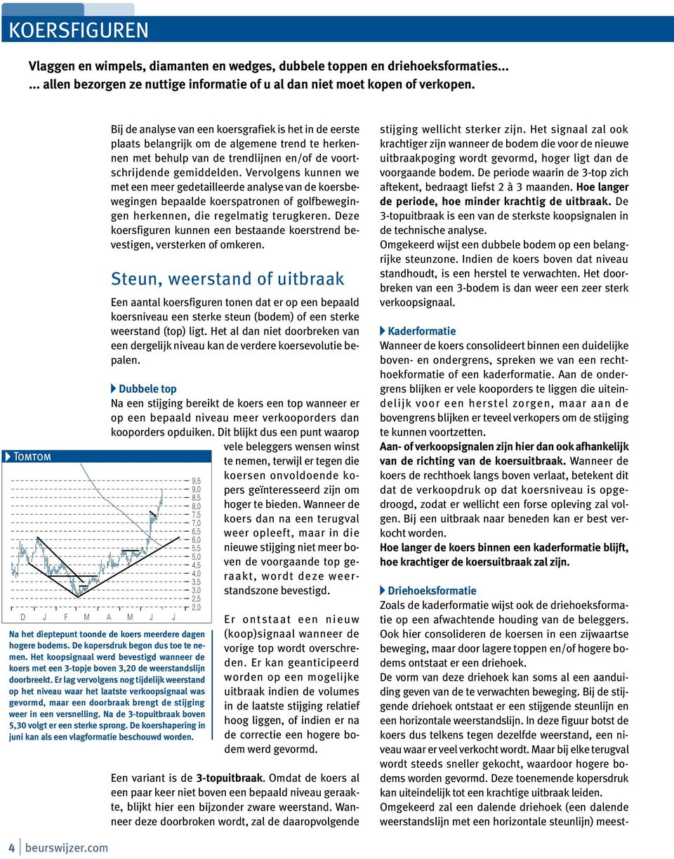 Vervolgens kunnen we met een meer gedetailleerde analyse van de koersbewegingen bepaalde koerspatronen of golfbewegingen herkennen, die regelmatig terugkeren.