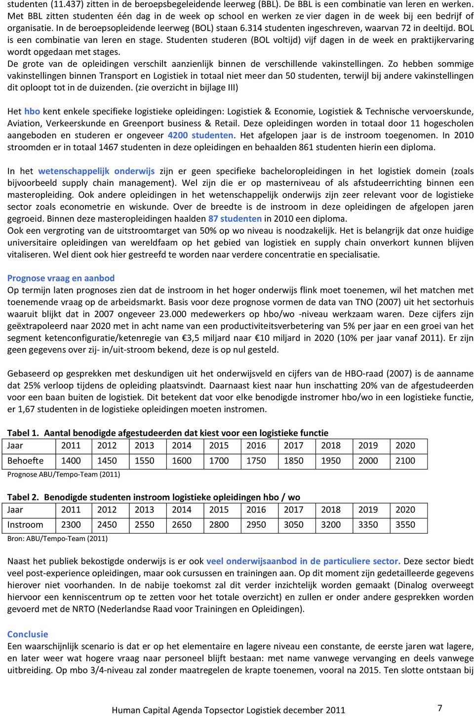 314 studenten ingeschreven, waarvan 72 in deeltijd. BOL is een combinatie van leren en stage. Studenten studeren (BOL voltijd) vijf dagen in de week en praktijkervaring wordt opgedaan met stages.