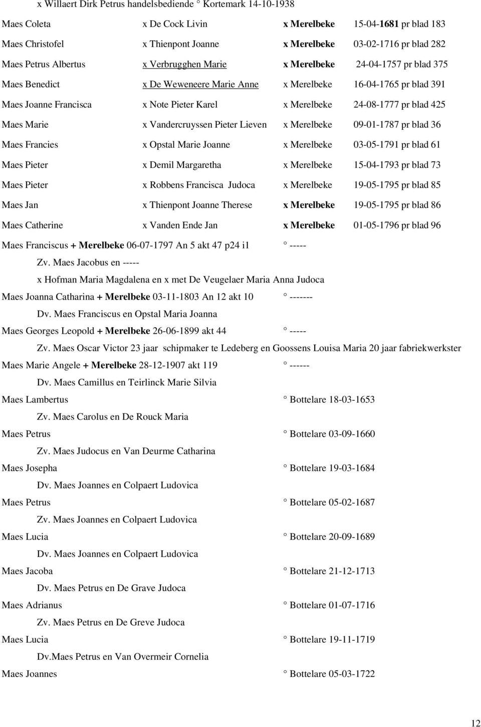 24-08-1777 pr blad 425 Maes Marie x Vandercruyssen Pieter Lieven x Merelbeke 09-01-1787 pr blad 36 Maes Francies x Opstal Marie Joanne x Merelbeke 03-05-1791 pr blad 61 Maes Pieter x Demil Margaretha