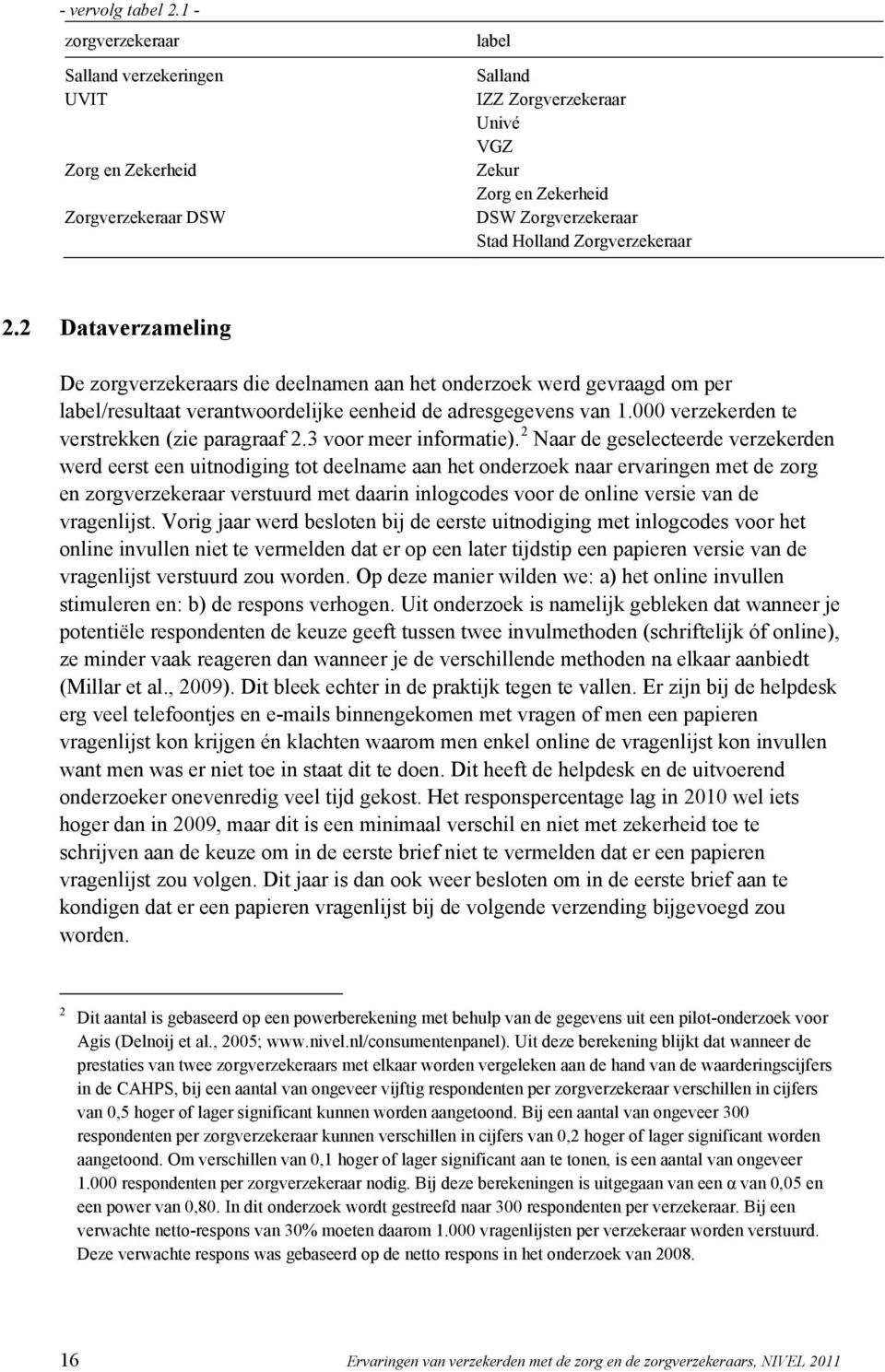 Dataverzameling De zorgverzekeraars die deelnamen aan het onderzoek werd gevraagd om per label/resultaat verantwoordelijke eenheid de adresgegevens van.000 verzekerden te verstrekken (zie paragraaf.