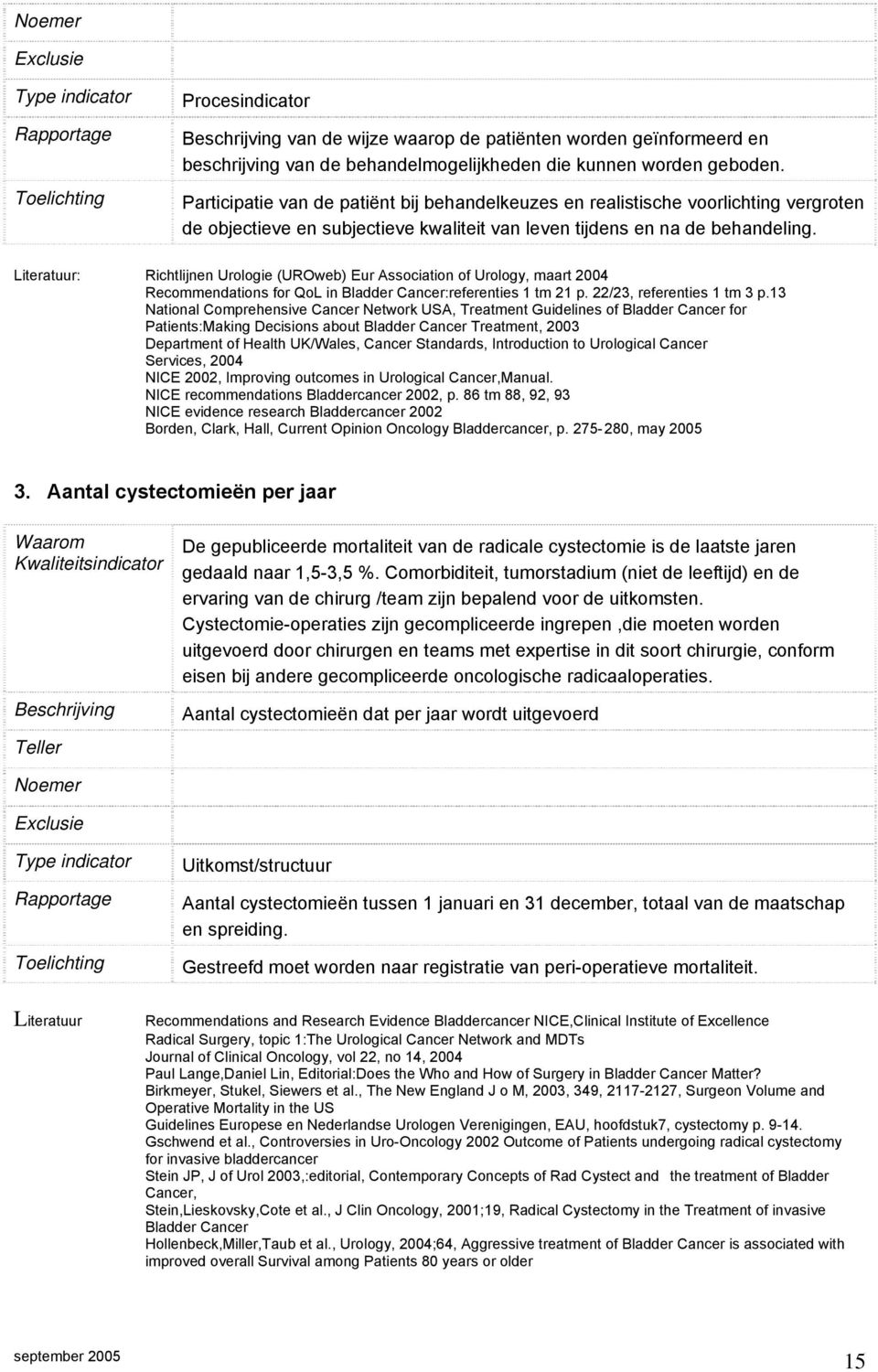 Literatuur: Richtlijnen Urologie (UROweb) Eur Association of Urology, maart 2004 Recommendations for QoL in Bladder Cancer:referenties 1 tm 21 p. 22/23, referenties 1 tm 3 p.