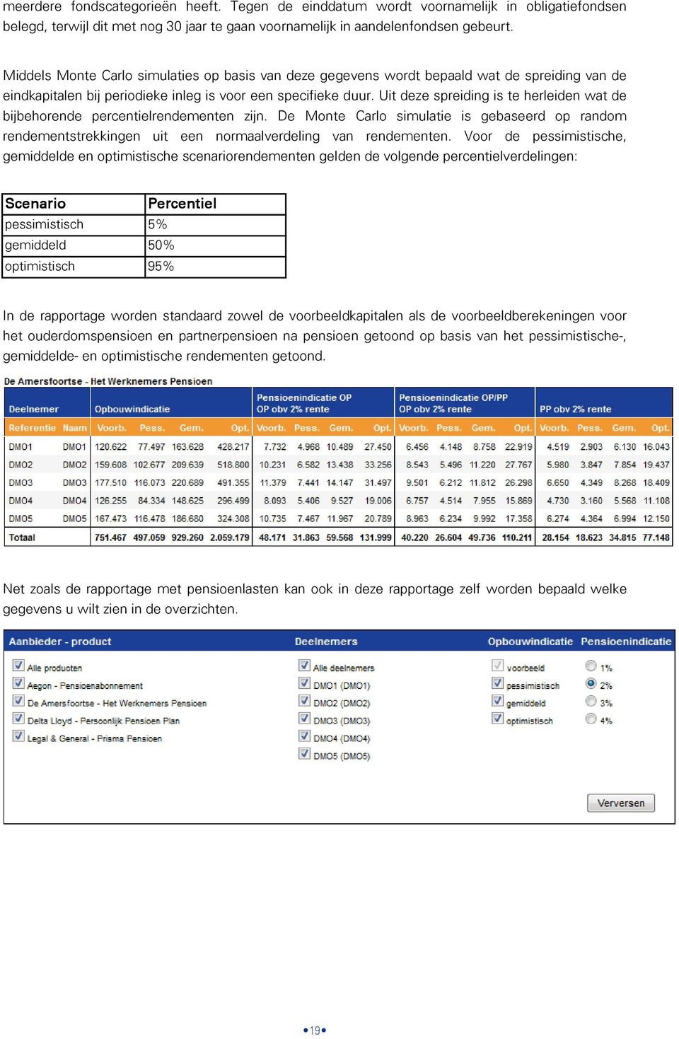 Uit deze spreiding is te herleiden wat de bijbehorende percentielrendementen zijn. De Monte Carlo simulatie is gebaseerd op random rendementstrekkingen uit een normaalverdeling van rendementen.