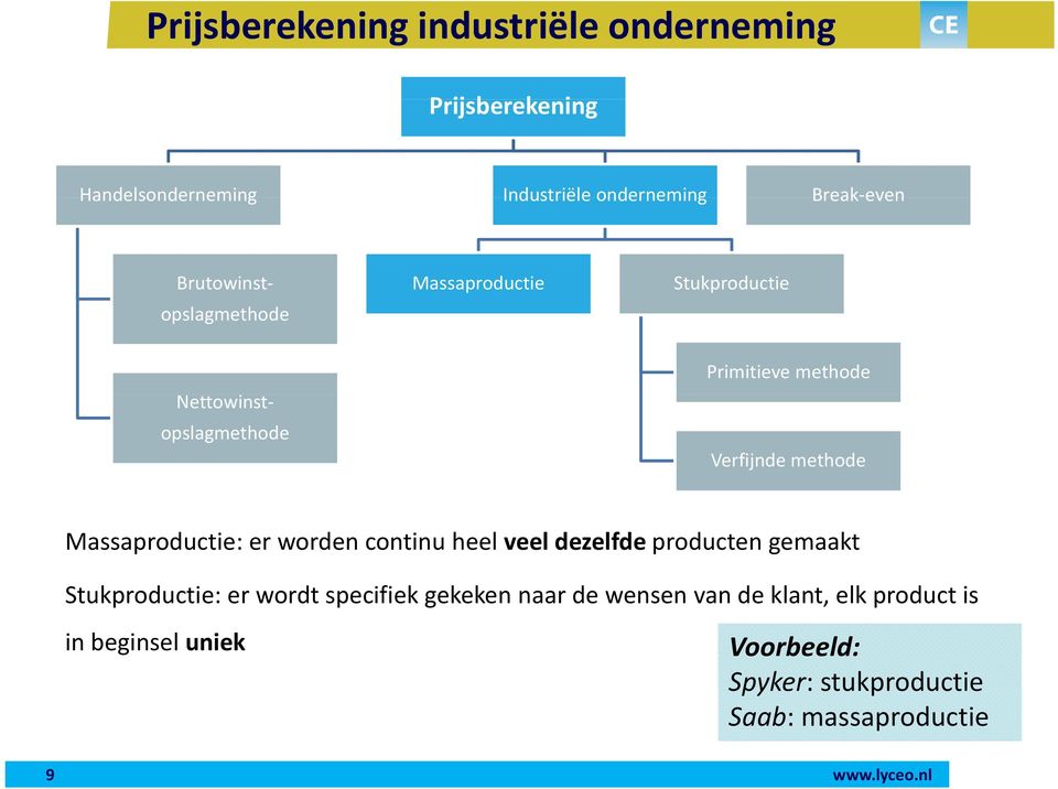 Massaproductie: er worden continu heel veel dezelfde producten gemaakt Stukproductie: er wordt specifiek gekeken naar