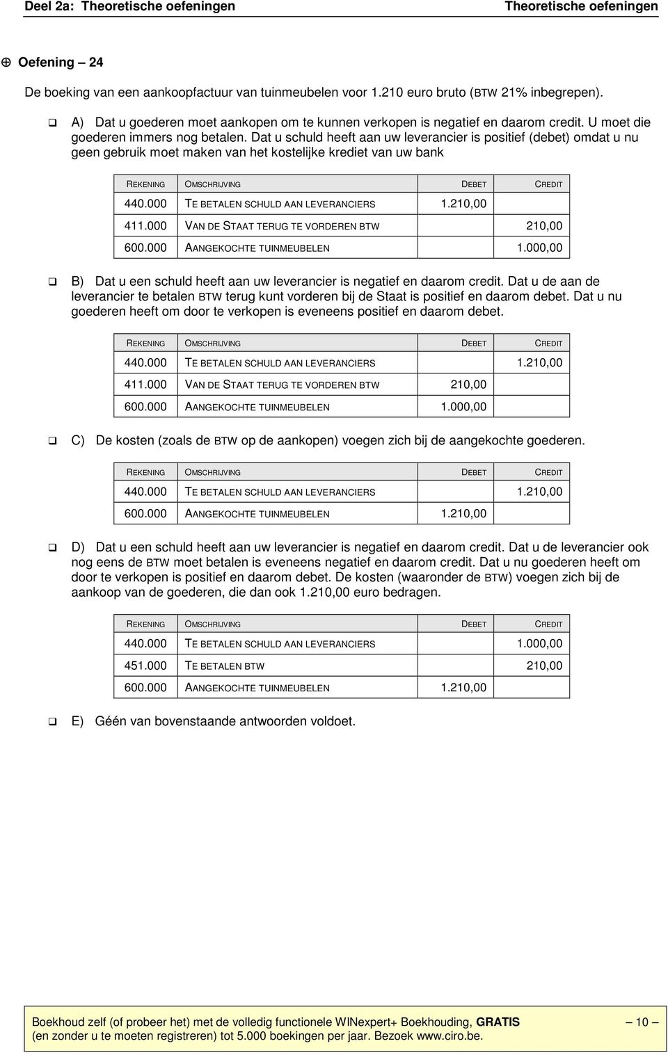 000 TE BETALEN SCHULD AAN LEVERANCIERS 1.210,00 411.000 VAN DE STAAT TERUG TE VORDEREN BTW 210,00 600.000 AANGEKOCHTE TUINMEUBELEN 1.