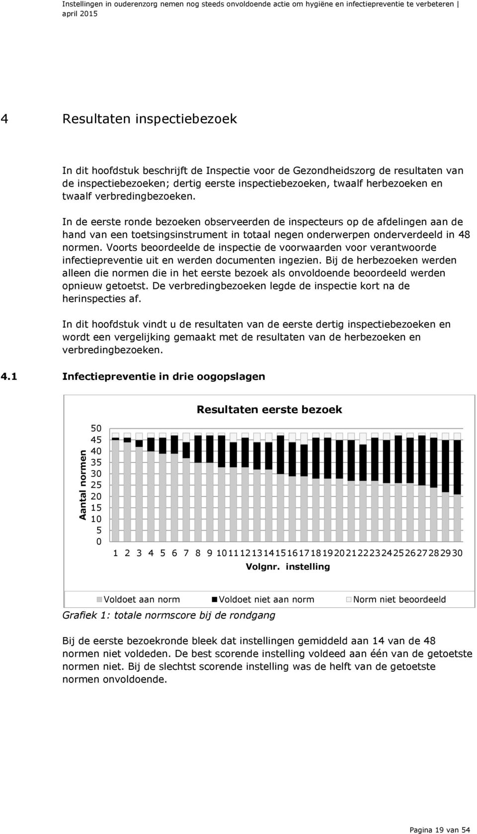 In de eerste ronde bezoeken observeerden de inspecteurs op de afdelingen aan de hand van een toetsingsinstrument in totaal negen onderwerpen onderverdeeld in 48 normen.