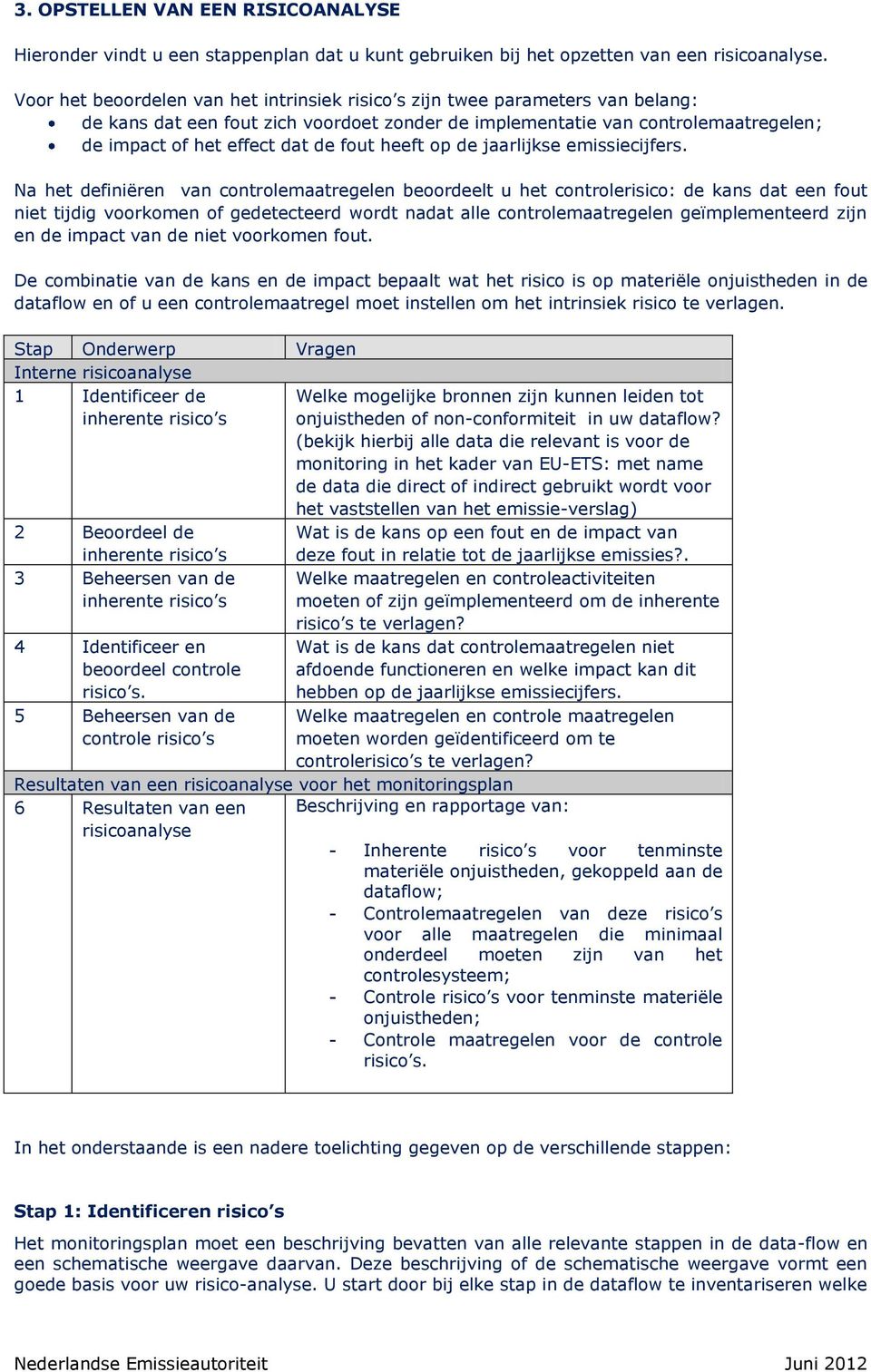 fout heeft op de jaarlijkse emissiecijfers.