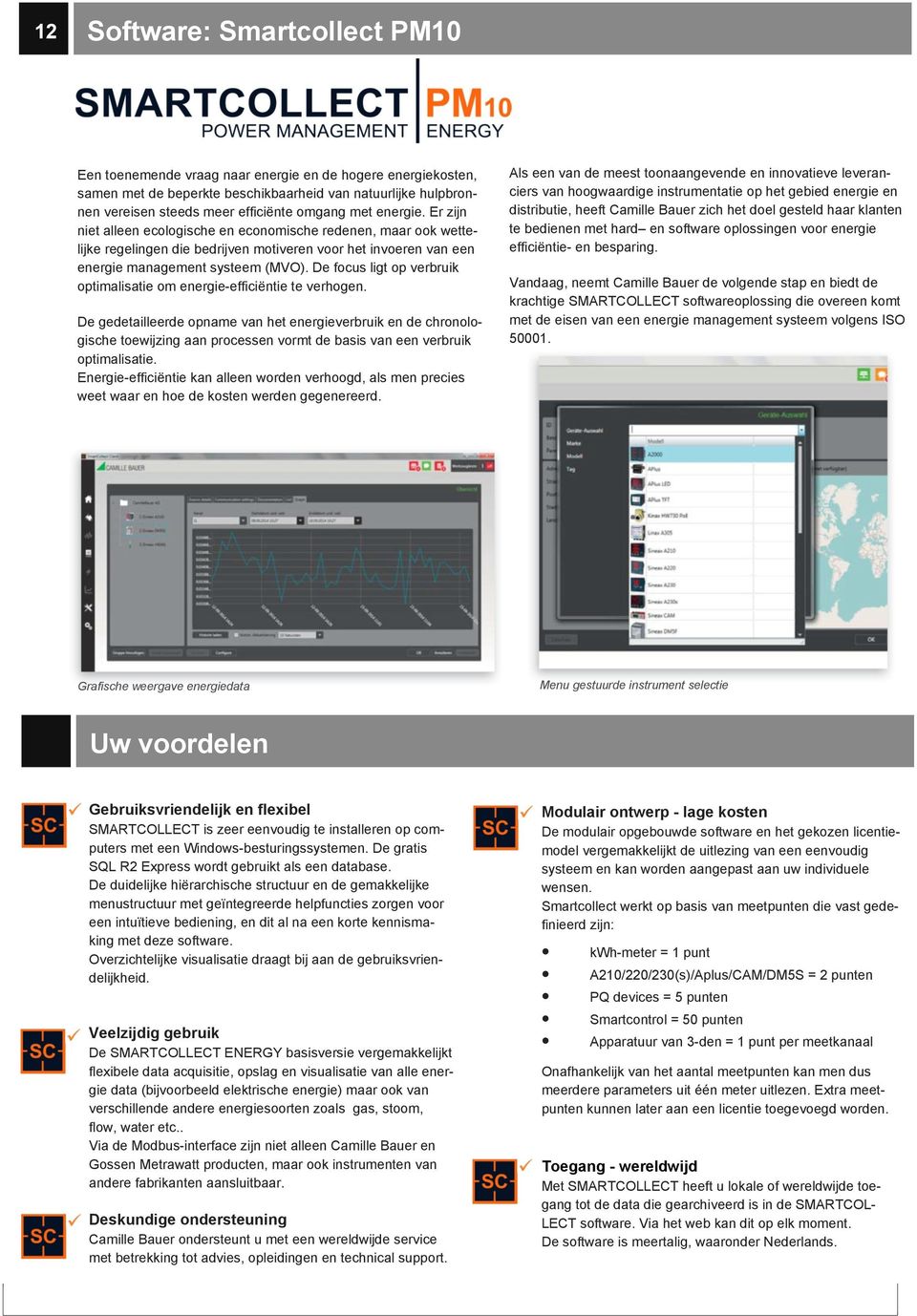 De focus ligt op verbruik optimalisatie om energie-efficiëntie te verhogen.